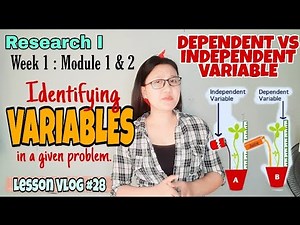 Types of Variables | Dependent vs Independent Variable | RESEARCH I