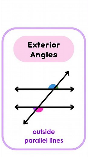 Parallel lines and transverseal Concepts
