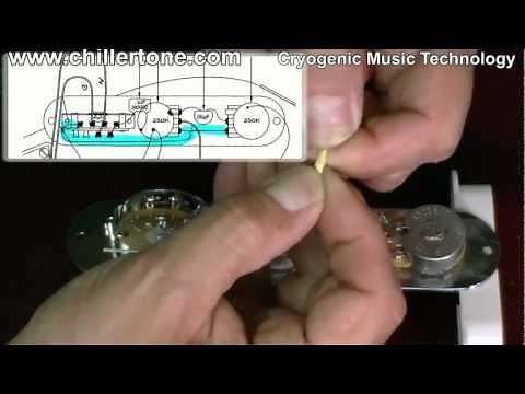 U-Can Telecaster Control Plate