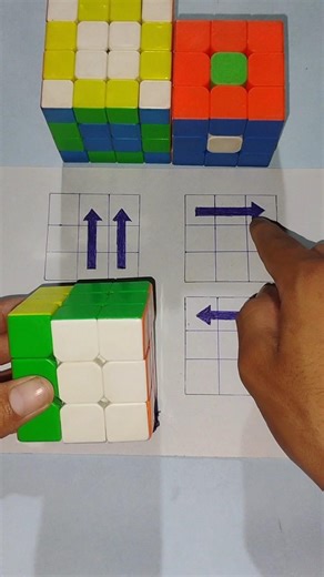 Rubik's cube tips and tricks