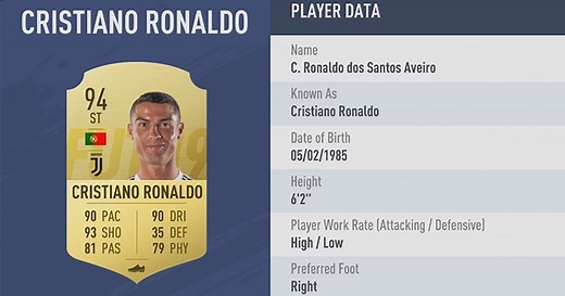 FIFA 19 best strikers - the best ST, CF, LF and RFs in FIFA