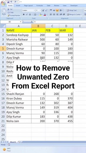 25K views · 242 reactions | How to Remove Unwanted Zero From Excel Report Custom Code: 0;0;;@ How to Replace Zero to Blank in Excel How to Remove Zero from Format Cell @sandeep.technical #exceltips #exceltricks #exceltutorial #excel #advancedexcel #learnexcel #excelexpert #hindi #shorts | Sandeep Kashyap | Facebook