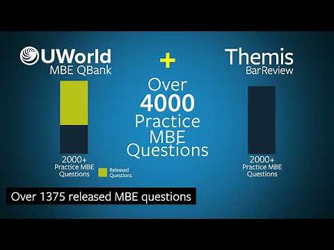 Themis Bar Review + UWorld MBE QBank = Better Bar Review
