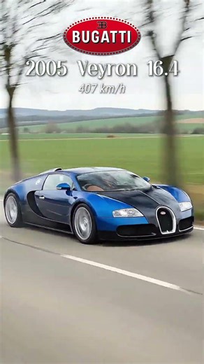 Bugatti Evolution (1908–2026)
