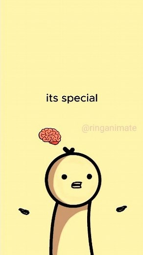 62 reactions | Don't lose it again  animation meme | Ring Animate | Facebook