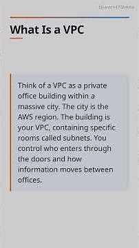 AWS VPC Explained: How to Design Secure Cloud Networks in 2026