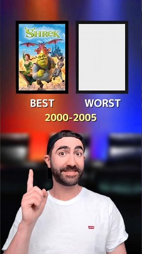 Best and Worst: DreamWorks Animation By Decade