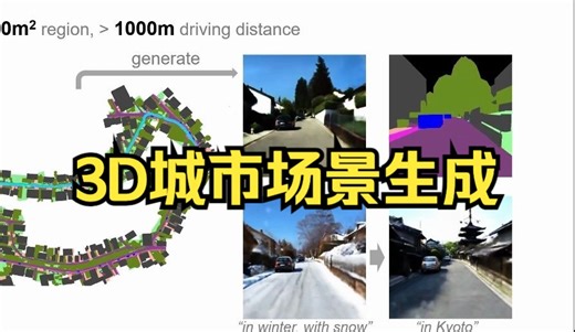 新突破！大规模3D城市场景生成新工作！Urban Architect 代码刚刚开源！