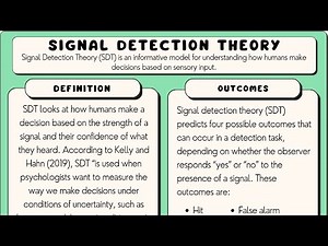 Signal detection theory