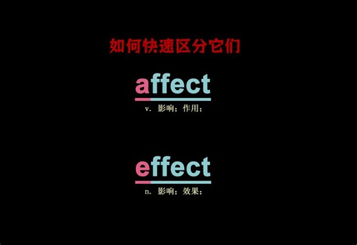 [关注单词大爆炸，一秒区分易混单词]affect&effect