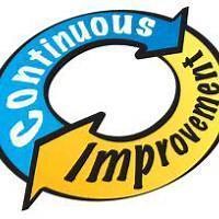 Video Series on How to Improve Your Chess