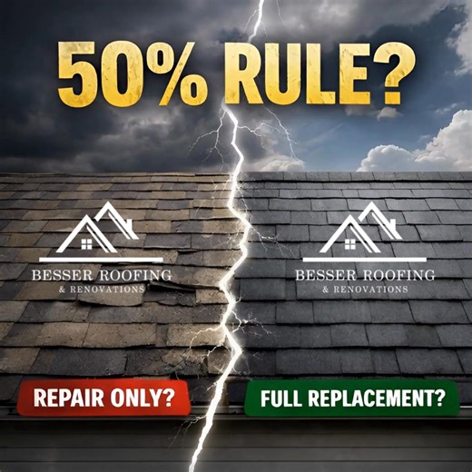 The “50% Rule” in Roof Insurance — What Homeowners Should Know Many homeowners are surprised to learn that insurance doesn’t always pay for a full roof replacement. Here’s how the “50% rule” commonly works: ⚠️ Depreciation Matters If your roof is around 15–20 years old, insurers may consider it up to 50% depreciated and only pay the Actual Cash Value (ACV) — not full replacement cost. That can leave you covering a large portion out of pocket. ⚠️ Damage Thresholds Apply Some policies only approve