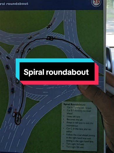 Mastering the Spiral Roundabout: Driving Tips