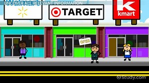 Translating Management Problems Into Marketing Research Questions