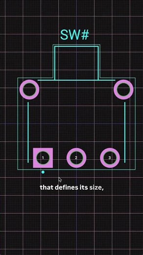 PCB 101 👩🏻‍🏫