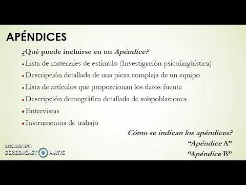 Apéndices Formato APA 7a edición Bibliografía, citas Normas APA séptima 7ma 7° 7a edición 2026