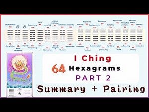 "I Ching" 64 Hexagrams Summary & Pairing - Part 2: #31 - 64 Kua