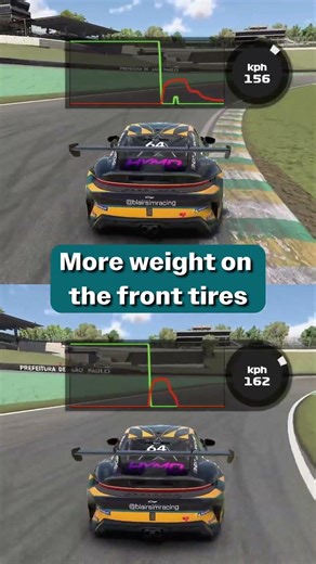 Does trail braking even help?