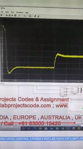 PMSM SMC-SLIDING MODE CONTROL-PMSM-MATLAB SIMULINK-MATLAB-SIMULATION