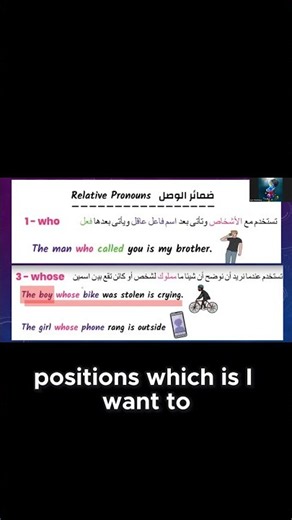 'Who' vs 'Whose' easy Engish Grammar # shorts