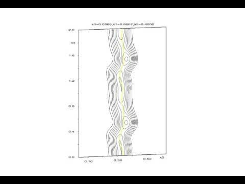 Ultrashort-pulse MeV electron diffraction