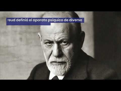 «El Consciente, el Subconsciente y el Inconsciente» de Sigmund Freud | Psicología Cognitiva