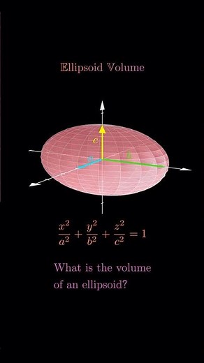 What is the Volume of an Ellipsoid? #manim #ellipsoid #mathanimation