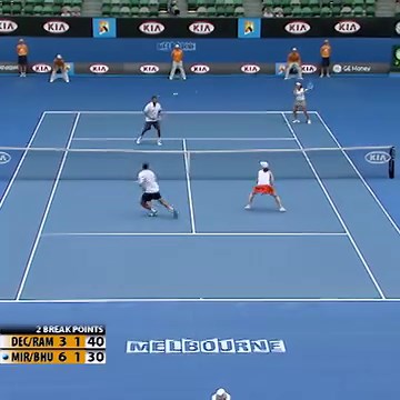 140K views · 2.1K reactions | Amazing memories in 2009. Happy birthday, Sania Mirza  拾 | Australian Open | Facebook