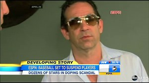 A-Rod, Others May Face 100-Game Doping Suspensions