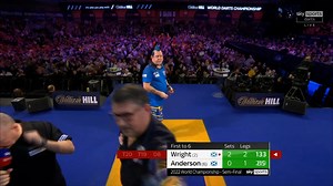 104K views · 1K reactions | 헪헥헜헚헛헧 헜헡 헖헢헡헧헥헢헟! Peter Wright is in complete control of this semi-final, punishing Anderson's missed attempts at double and he's halfway to the match! #WHDarts | Professional Darts Corporation | Facebook