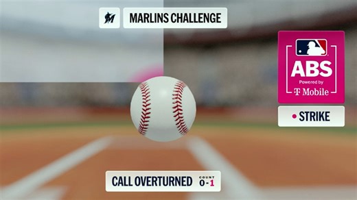 Andrew Nardi Called Strike to Samuel Basallo