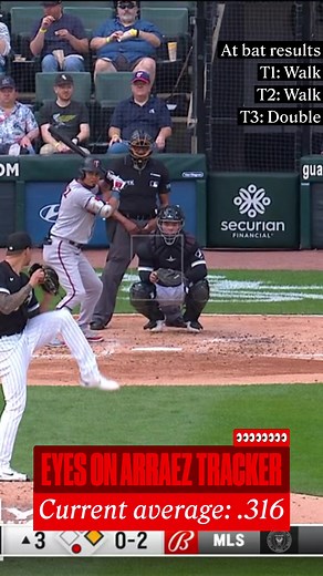543K views · 2K reactions | .316 | Minnesota Twins | Facebook
