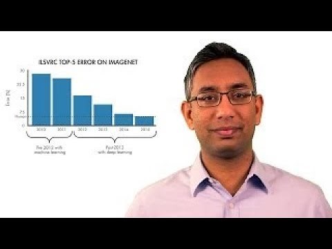 深度学习入门——什么是深度学习