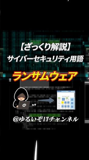 What Is Ransomware? #shorts #kalilinux