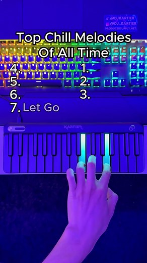 Relajantes melodías de piano para dejar ir