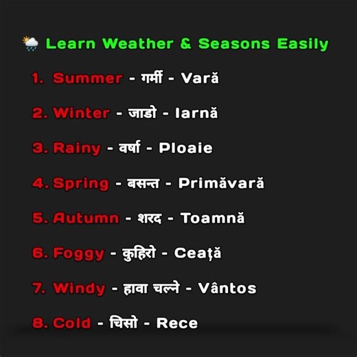 Learn Romanian Fast! (रोमानीय भाषा छिटो सिकौं! 📘 Part 3