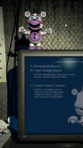 Fnaf 6 Insanity ending explanation. #fyp #fypシ #fivenightsatfreddys #fnaf #fnaf6 #bestgaming #game ￼