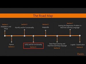 Mind Luster - Learn Numerical and Scientific Computing with SciPy The Course Overview | packtpub com