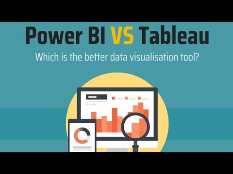 Power BI VS Tableau VS Google Sheets Which is better for Visualization in 2025 ?