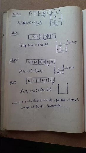 Push Down Automata (PDA) in Automata Theory #atcd #r22 #flat #r25