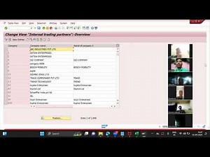 Enterprise Structure configuration SAP PP & SAP MM Class @ 9730567803