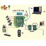 Acorn Plasma CNC Control kits |