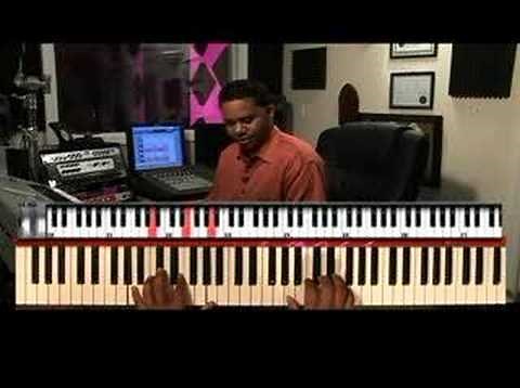 Learn How to Play Piano the Easiest and fastest piano lessons