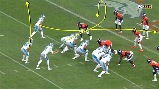 Broncos complete goal-line stand to deny Lions