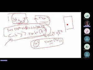 Lecture 1_1 Struct, array of struct, pointers, and array with pointers
