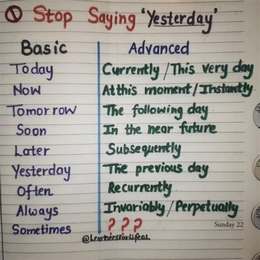 ​Stop using Basic Time Words! ⏳ #EnglishTips #Shorts