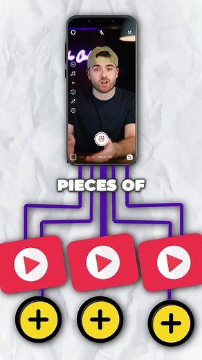 Here’s how you can turn 1 video into 20 pieces of content with Castmagic #aitools #castmagic