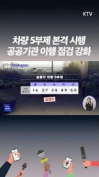 Mandatory implementation of the five-day vehicle restriction system in the public sector, strengt...