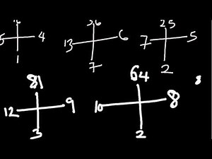 QUANTITATIVE REASONING