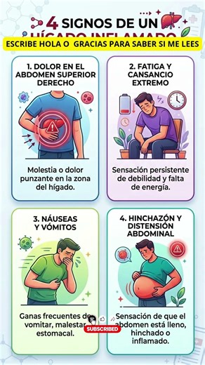 ​4 Signos de un Hígado Inflamado
